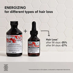 ENERGIZING Superactive