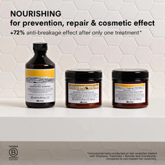 NOURISHING Vegetarian Miracle Mask